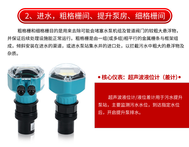 污水超聲波液位計(jì)